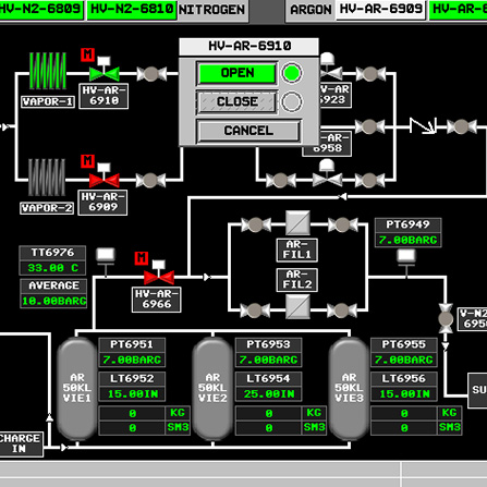 Process Control System