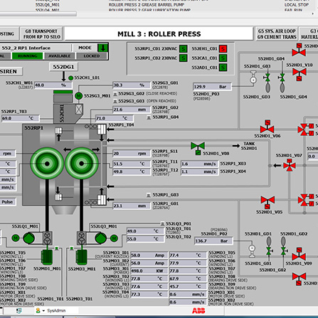 Process Control System