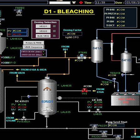 Process Control System