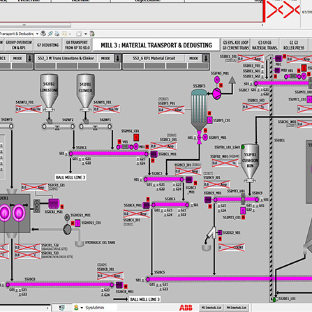 HMI/SCADA Development