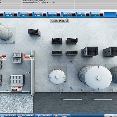 HMI/SCADA Development