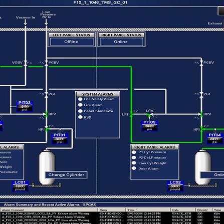 HMI/SCADA Development