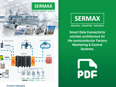 Smart Data Connectivity Solution Architecture